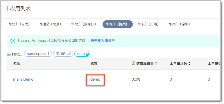 Example of Tags