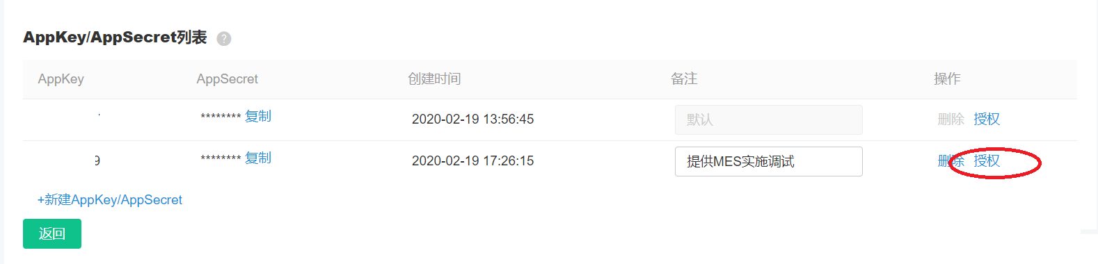 授权