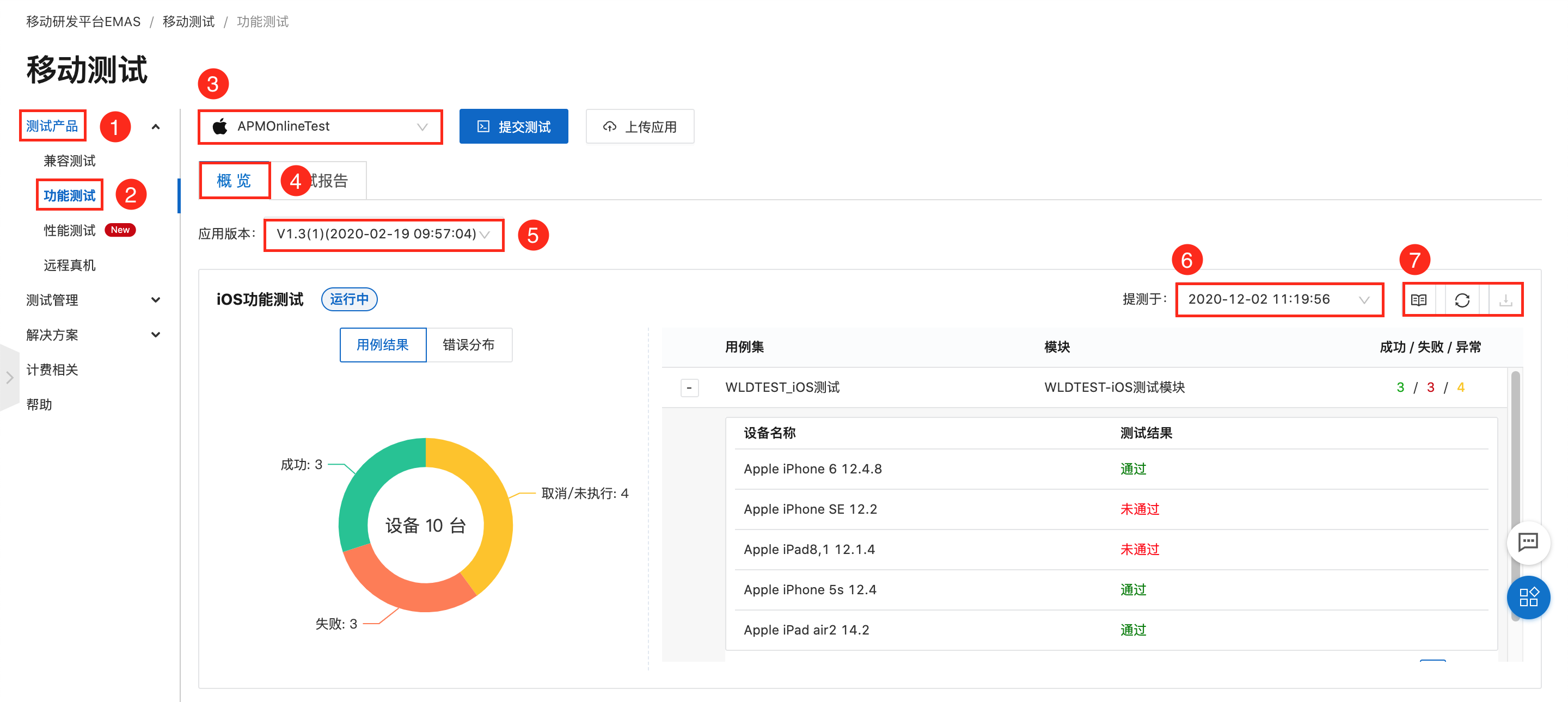 概览1128