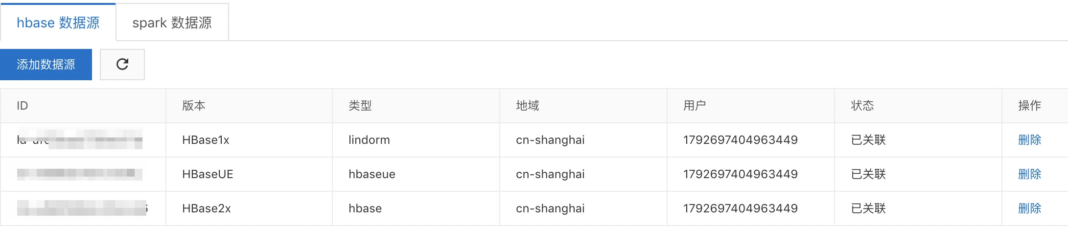 LTS数据源页面