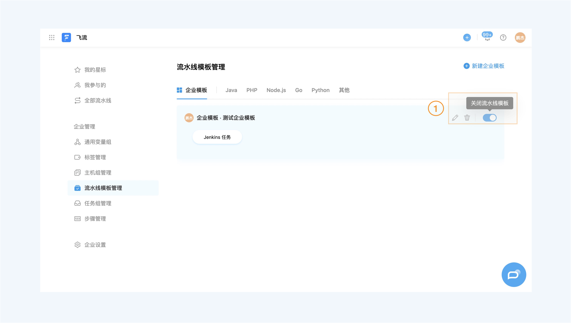 图6管理流水线模板