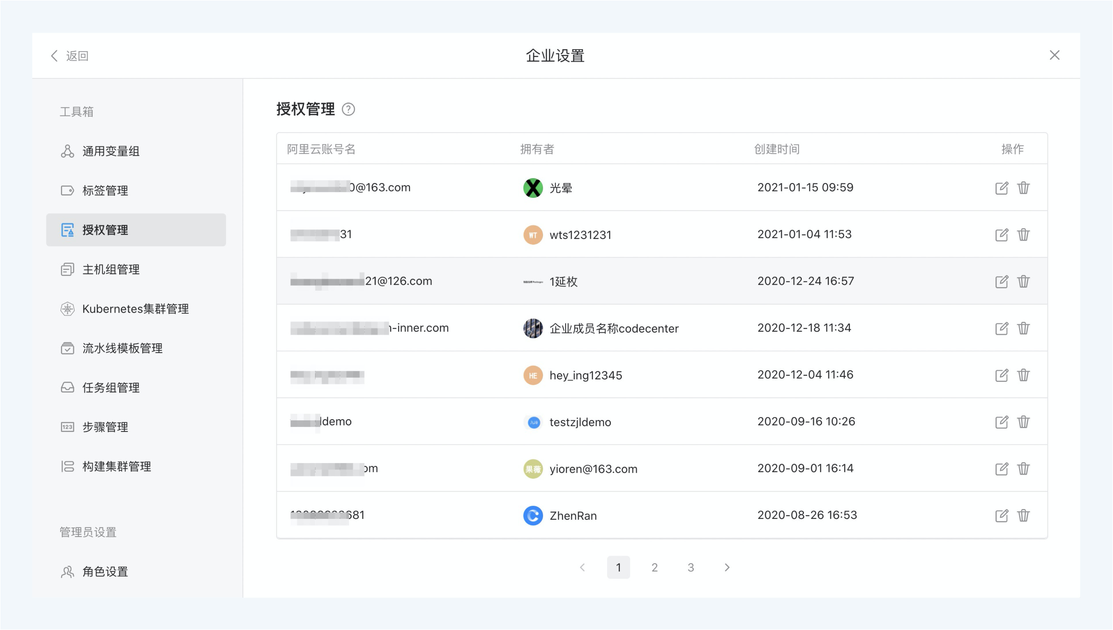 图1授权管理