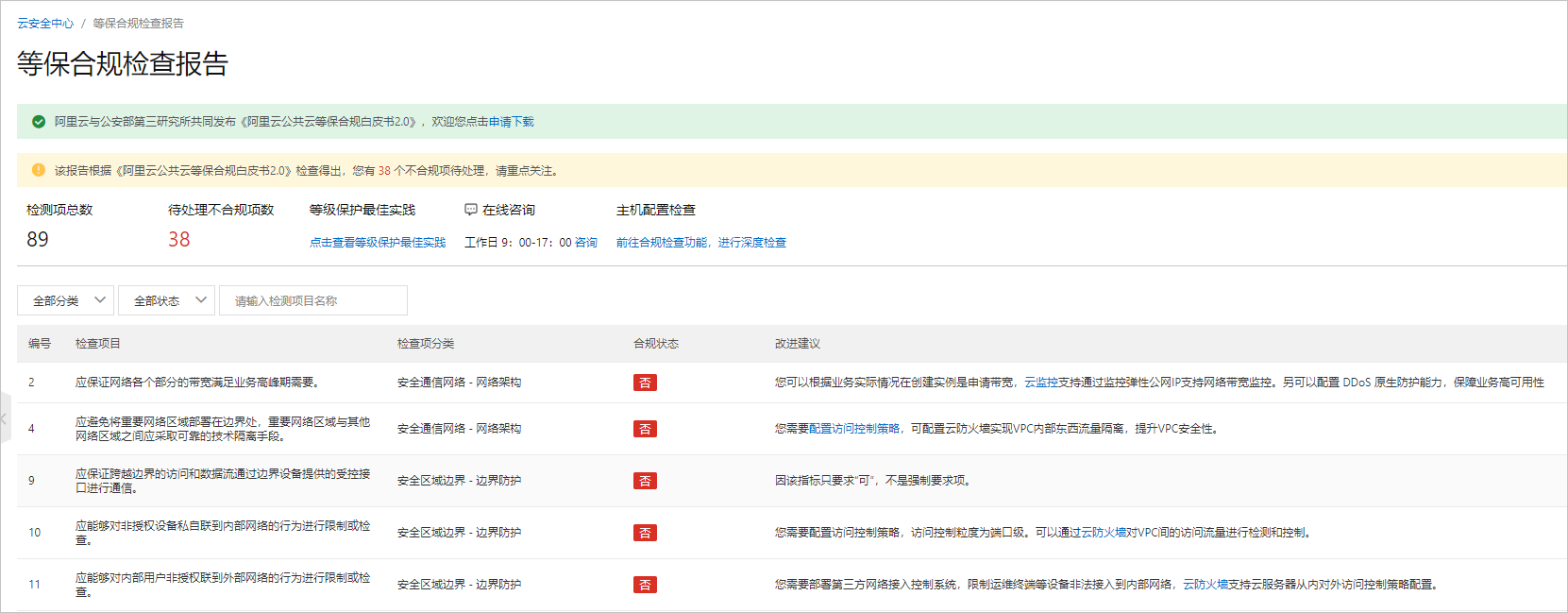 等保合规检查报告