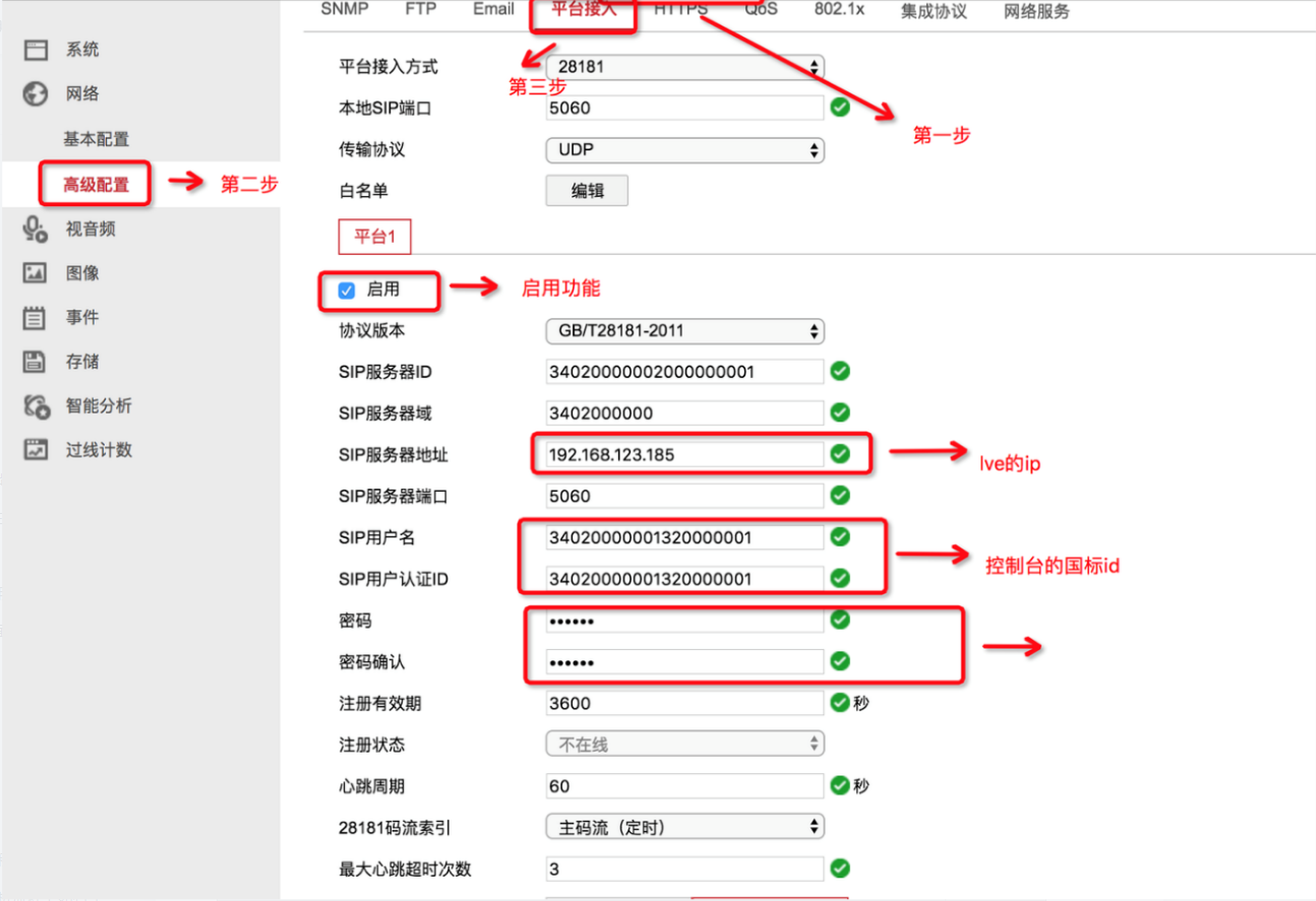 国标设备