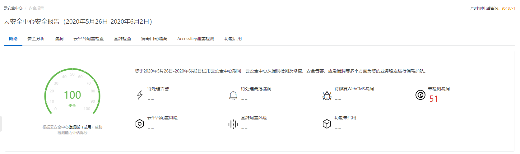 试用报告
