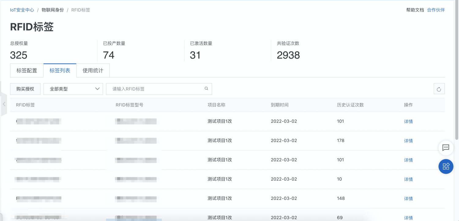 安全RFID标签4