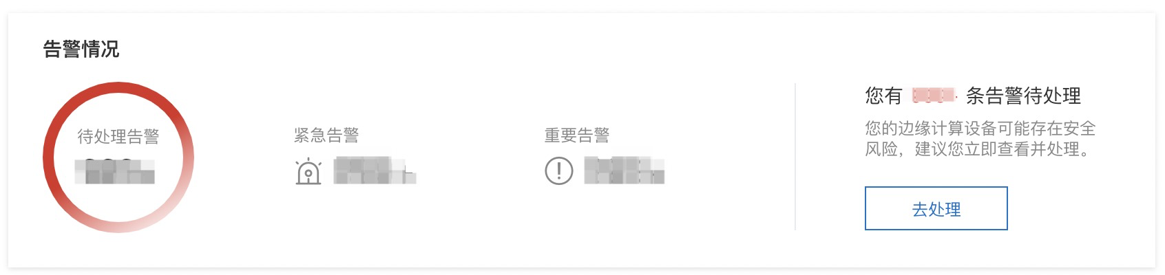 告警情况