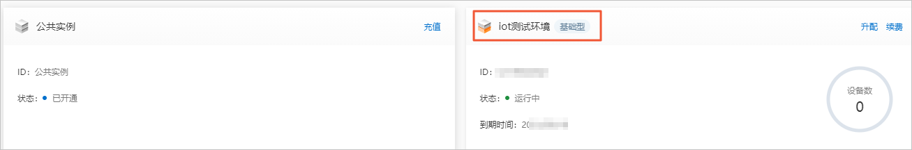 实例概览