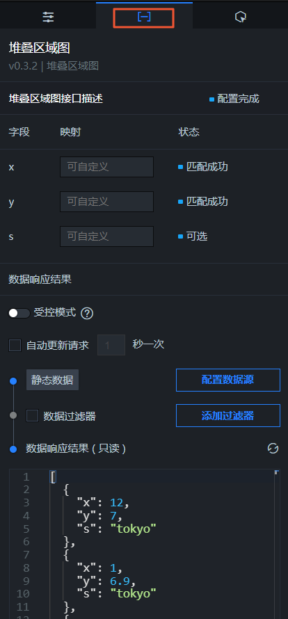 堆叠区域图数据面板