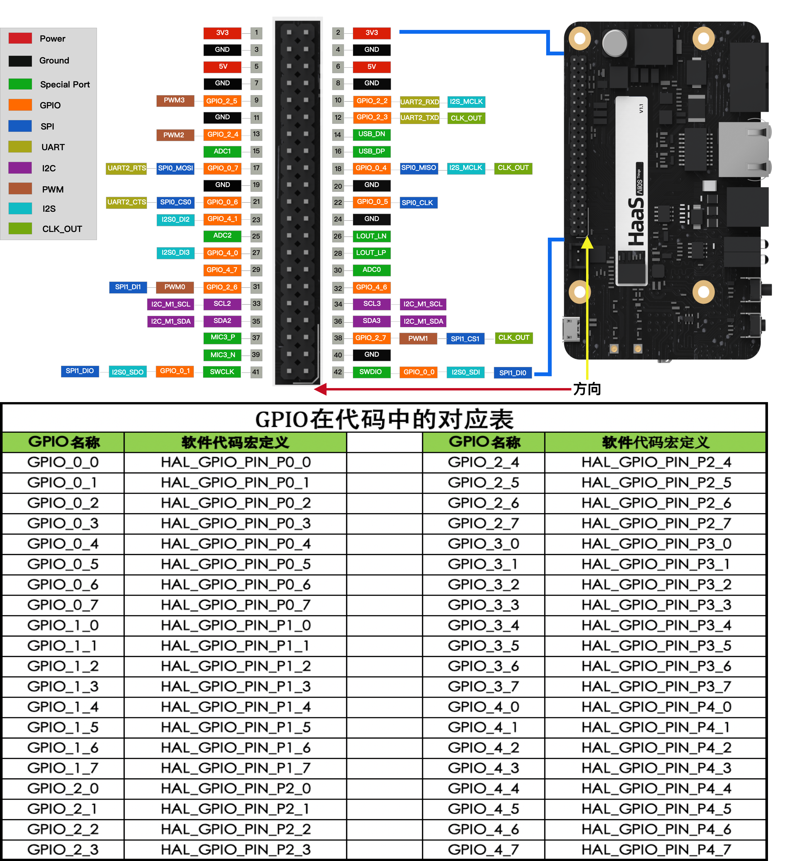 cpu插槽类型图解图片