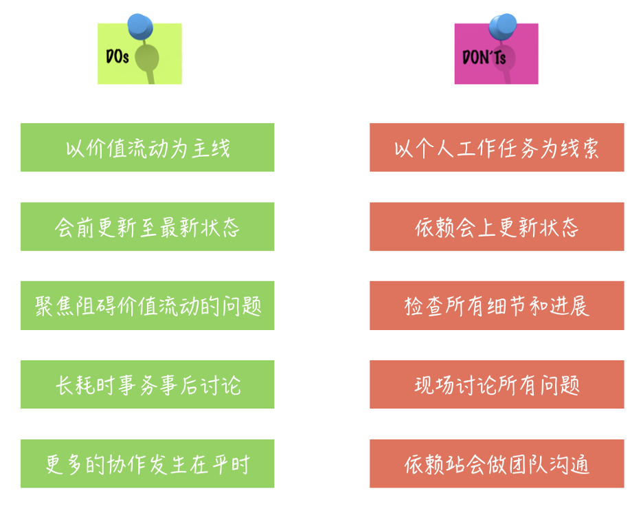 如何弄好5