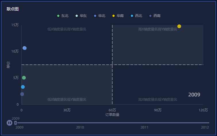 效果gif图