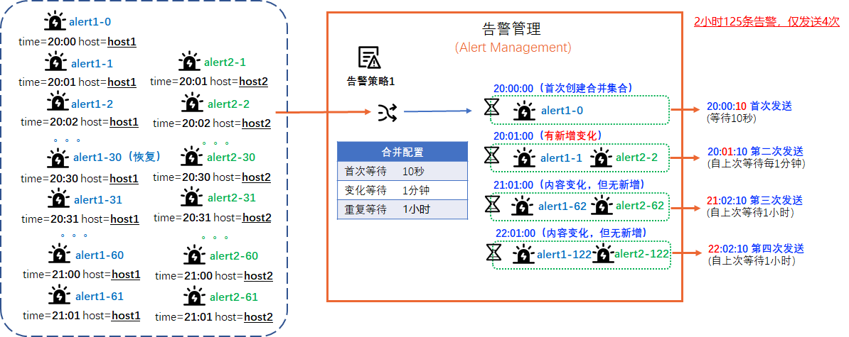 参考
