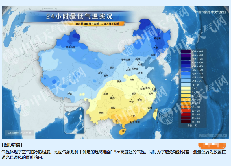 等温面图示例图