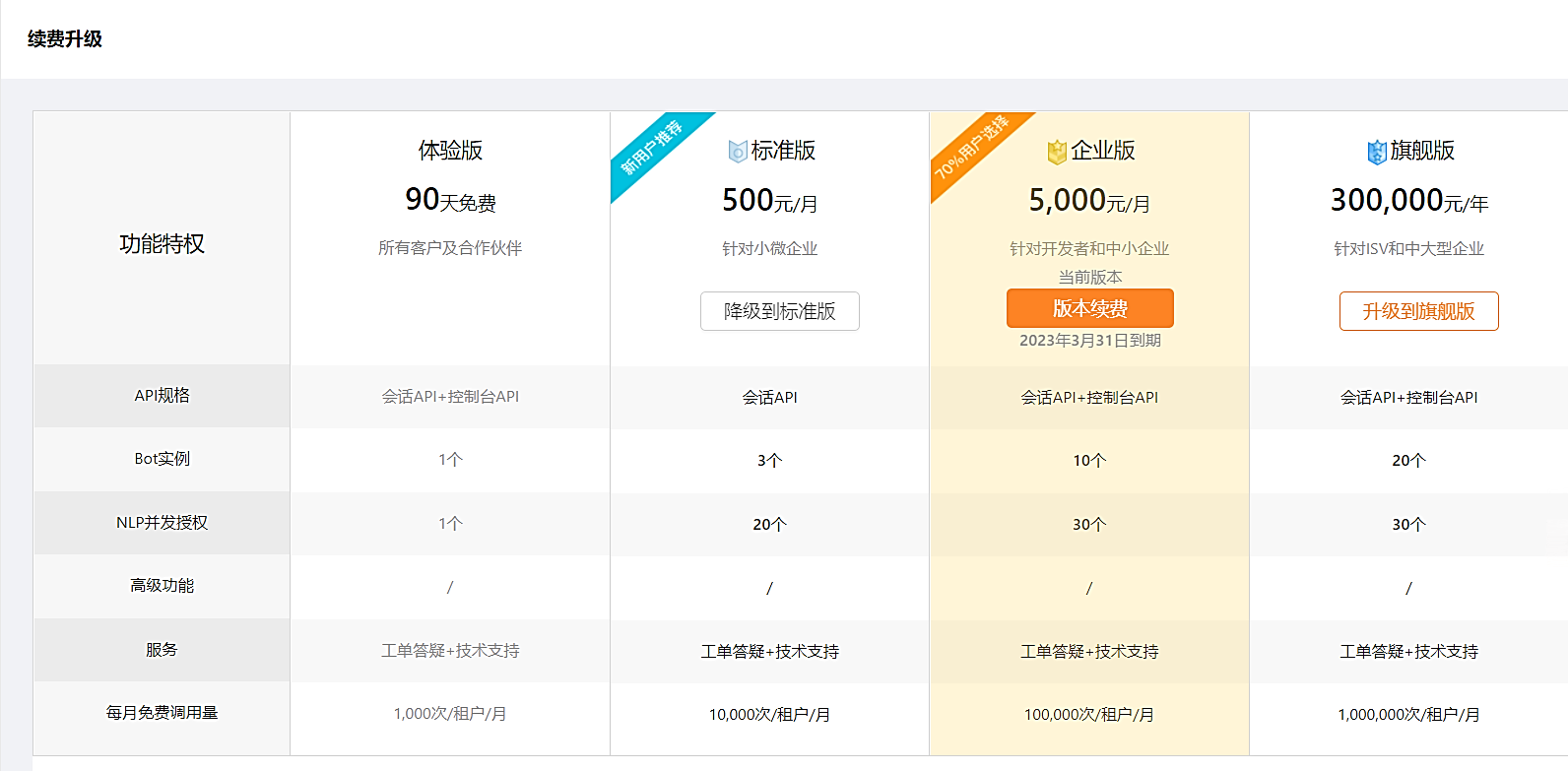 产品定价1