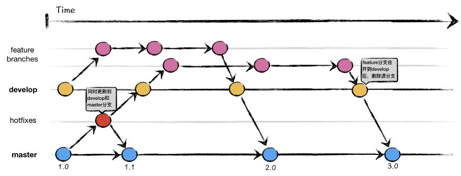 br1
