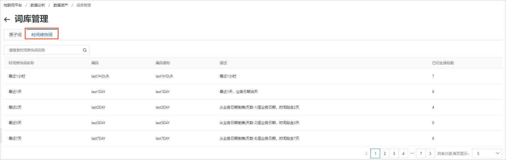 时间修饰词