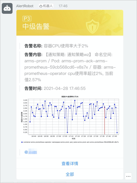 Prometheus告警指标走势图